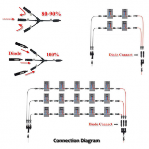 Solar Panel PV Cable Connector Built in Diode 10A/15A/20A/25A/30A - Image 4