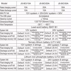 Solar Charge Controller 10A/20A/30A, Solar Charge Controller 12V/24V - Image 8