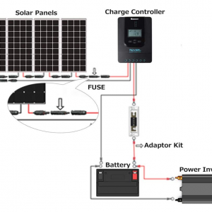 Solar Fuse Solar DC Fuse With MC4 Connector  10A/15A/20A/25A/30A - Image 4