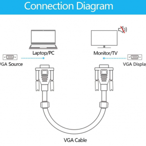 VGA to VGA Cable 1.5M/5ft - Image 4