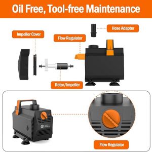 Fountain Submersible Water Pump 45W with hose(2M) - Image 3