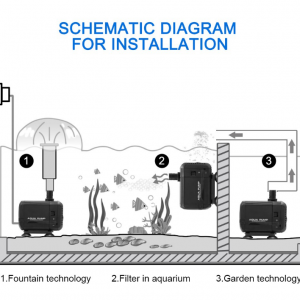 Aquarium Submersible Water Pump Adjustable - Image 4