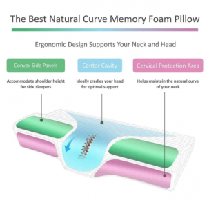 Cervical Pillow for Neck Pain Relief - Image 8