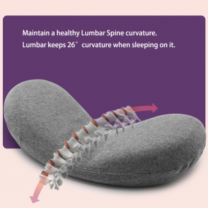 Lumbar Support Pillow for Bed Lower Back Pillow for Sleeping Lumbar Pillow for Back Pain Relief - Image 3