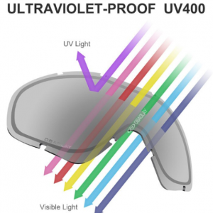 Ski Goggles Anti-fog Snowboard Goggles UV400 - Image 6