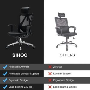 SIHOO Ergonomic Office Chair, M18 Ergonomic Chair - Image 3