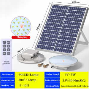 Solar Lights Outdoor, LED Solar Pendant Lights - Image 3