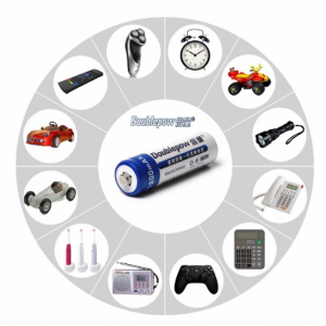 Battery Charger, AA/AAA Rechargeable Battery with Battery Charger - Image 10