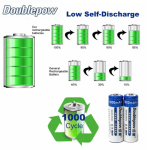 Battery Charger, AA/AAA Rechargeable Battery with Battery Charger - Image 8