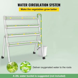 Hydroponic Grow Kit Grow System 36 Sites - Image 5