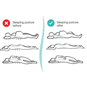 Lumbar Support Pillow for Sleeping Memory Foam Pillow for Back Pain Relief - Image 4