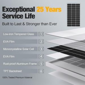 Solar Panel 300W 24V - Image 4