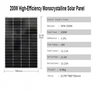 Solar Panel 300W 24V - Image 8