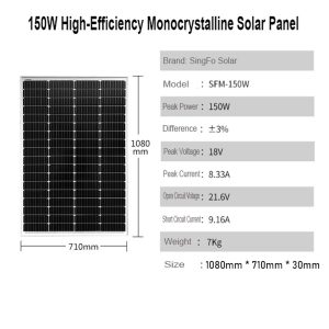 Solar Panel 100W,150W,200W,300W - Image 6