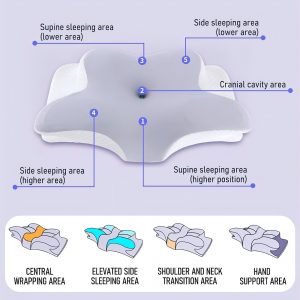 Cervical Neck Pillow , Ergonomic Side Sleeper Pillow for Neck Support,  Memory Foam Pillows for Sleeping - Image 7