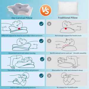 Cervical Neck Pillow , Ergonomic Side Sleeper Pillow for Neck Support,  Memory Foam Pillows for Sleeping - Image 4