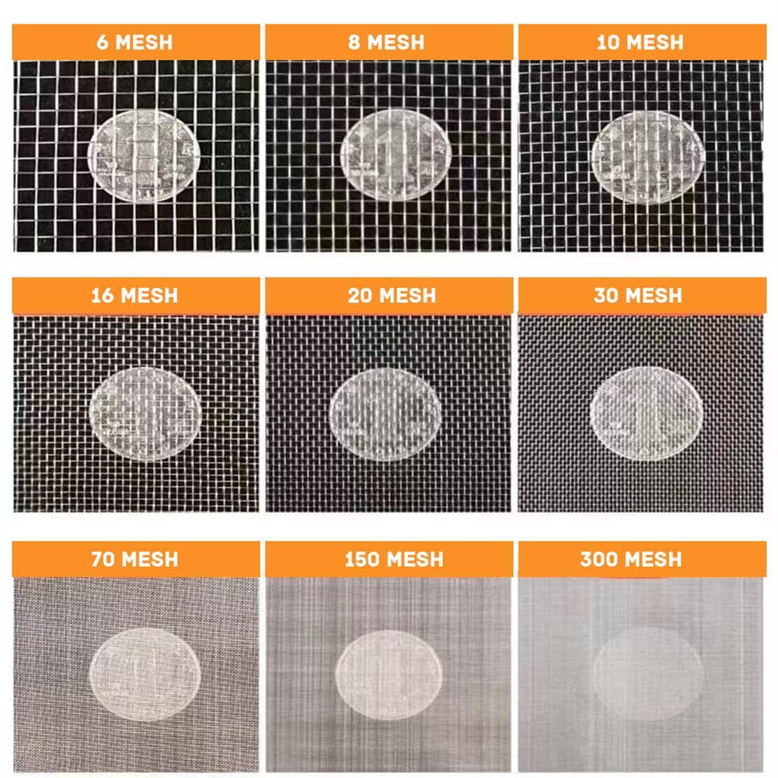 Screen Mesh Size Reference Guide Garden & Tools – Page 8 – iFirst