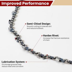 Chainsaw Chain，Various specifications and sizes - Image 4