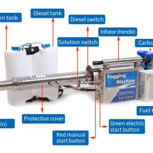 Electric Fogger Sprayer Spraying Machine Tools For Garden Public Place 15L - Image 2