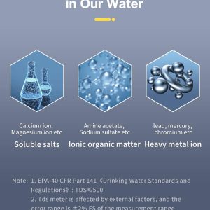 Tds Meter Digital Water Tester - Image 5