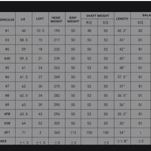 PGM Complete set advanced men Golf Clubs- R/S Flex - Image 10