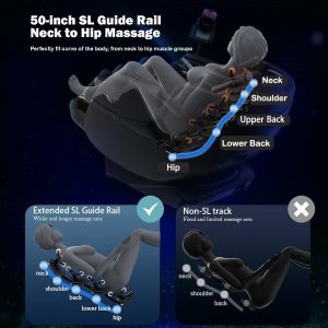 3D Massage Chair Full Body, Full Body Massage Chair 3D SL - Image 4