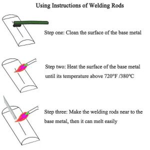 Aluminum Welding Rods 50PCS，Aluminum Solution Welding Rods - Image 4