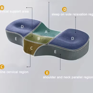 Cervical Neck Pillow - Ergonomic Memory Foam Pillow - Image 3