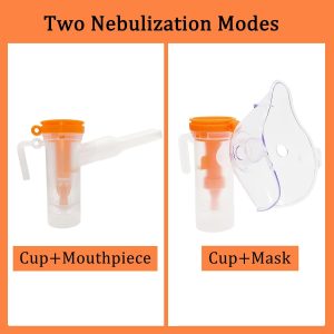 Nebulizer Replacement Kit for Adult - Image 2