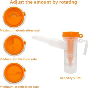 Nebulizer Replacement Kit for Adult - Image 4