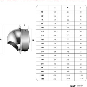 304 Stainless Steel Wall Air Vent Cover - Image 3