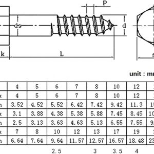 20pcs Coach Screw,Zinc Plated Hexagon Lag Screw Wood Screw - M8 *100MM - Image 3
