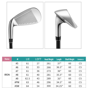 Ladies Women's Complete Golf Clubs Set For Left Hand - Image 4