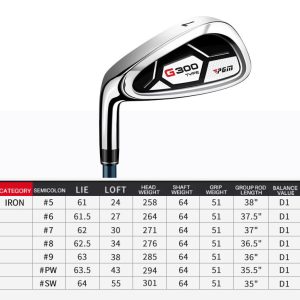 Golf Irons #7 Iron For Left handed - Image 3