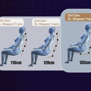 Massage Chair Full Body, Heating Massage Chair, SL-Track Massage Chair L39max - Image 15
