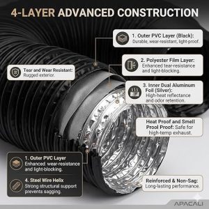 PVC Aluminium Flexible Ducting - Black Ventilation Duct Hose 3m X 80mm - Image 3