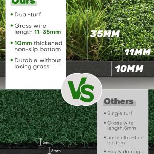 Golf Practice Mat, Training Hitting Mat 4x5 FT - Image 6