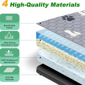 Washable Pee Pads for Dogs, Super Absorbent Reusable Puppy Training Pads - Image 5
