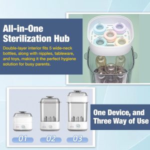 Electric Steam Baby Bottle Sterilizer and Dryer - Image 4
